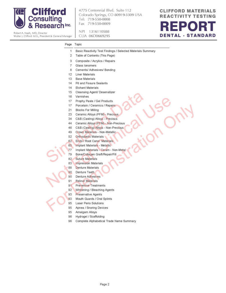 Testing Dr. Carli Katz, DMD ☤ Holistic Dentist